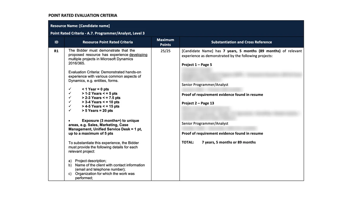 Completed RFP point-rated evaluation grid scoring a candidate 25 out of 25, with client and project details blurred